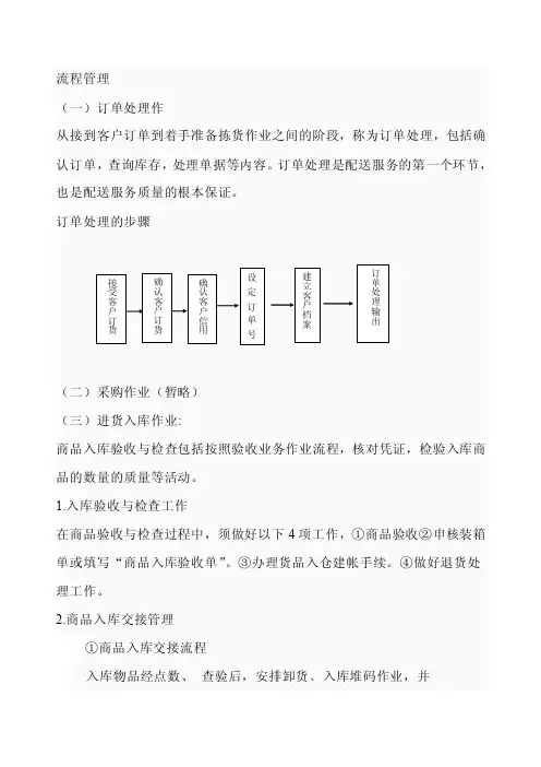 物流部工作流程
