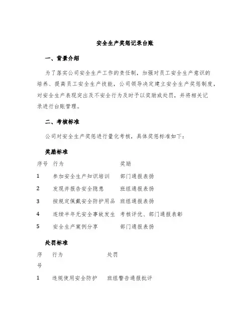 安全生产奖惩记录台账