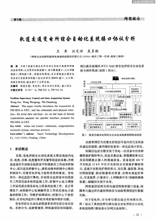 轨道交通变电所综合自动化系统接口协议分析