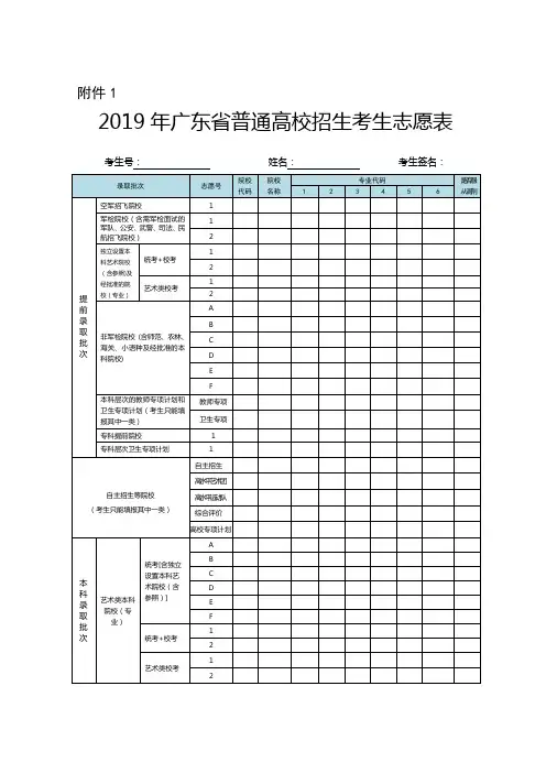2019年广东省普通高校招生考生志愿表【模板】