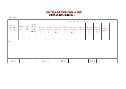 市政工程施工安全检查标准(修)