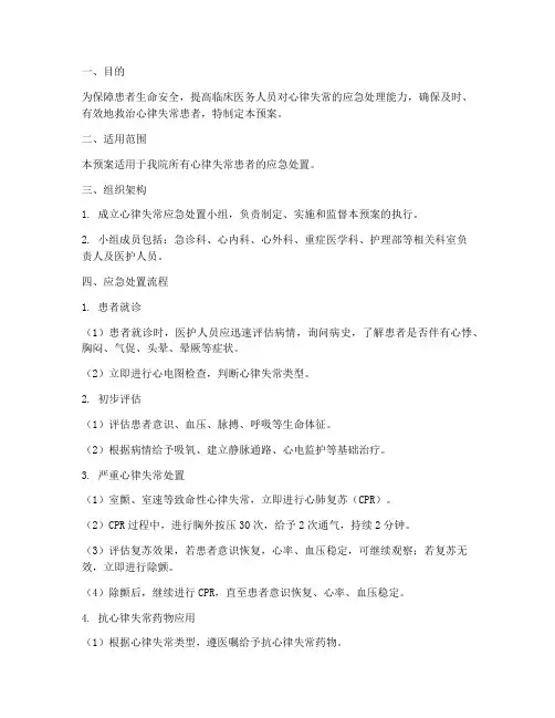 心律失常__处置预案