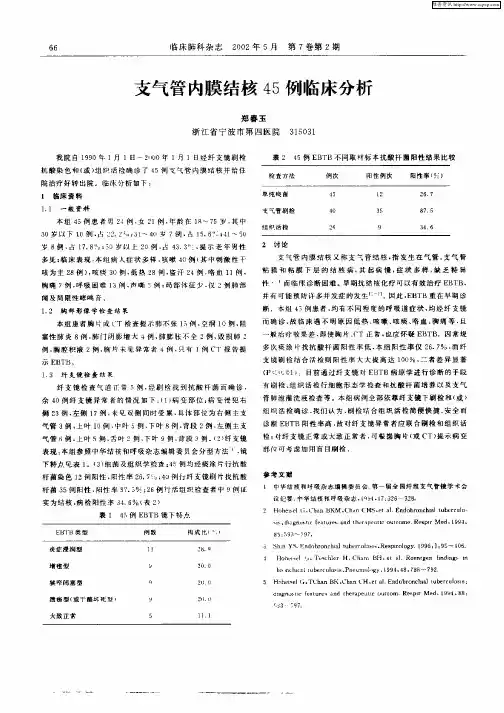 支气管内膜结核45例临床分析