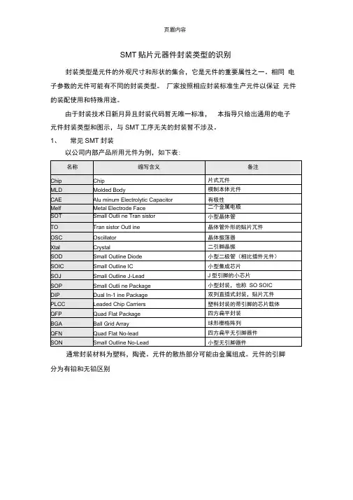 SMT常见贴片元器件(封装类)
