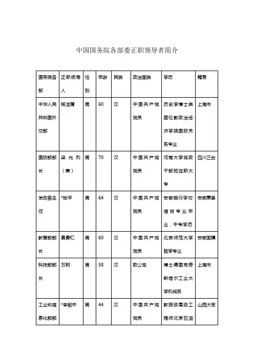 中国国务院各部委正职领导者简介