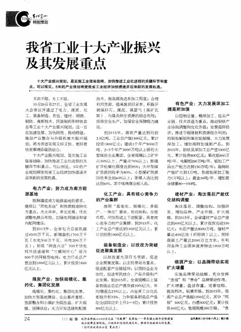 我省工业十大产业振兴及其发展重点