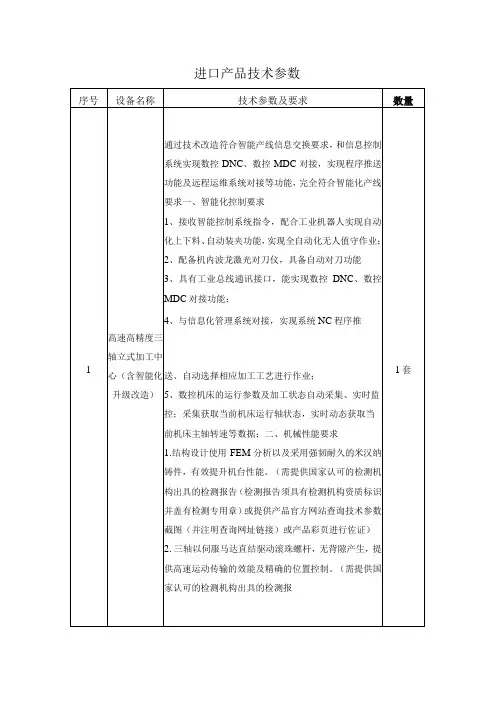 进口产品技术参数