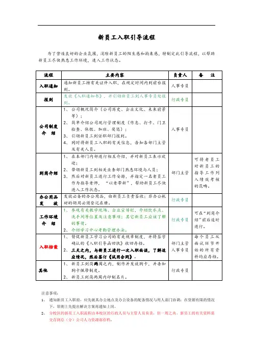 新员工入职引导流程