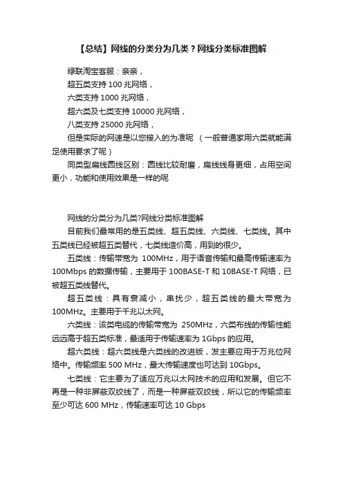 【总结】网线的分类分为几类？网线分类标准图解