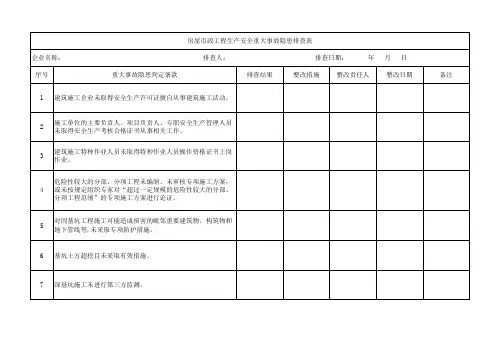 房屋市政工程生产安全重大事故隐患排查表