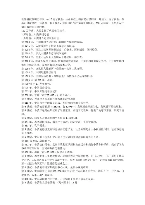 【2017年整理】世界科技发明史年表