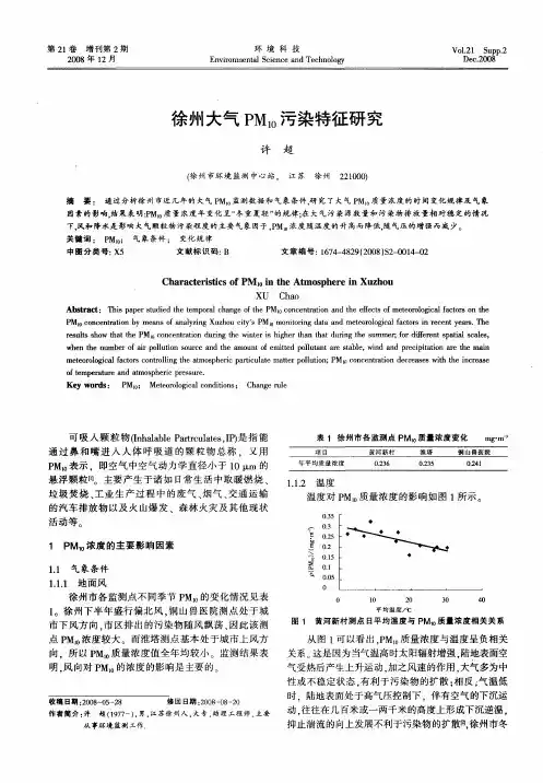 徐州大气PM10污染特征研究