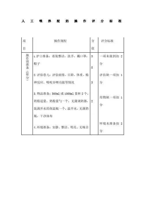 人工喂养配奶操作评分标准