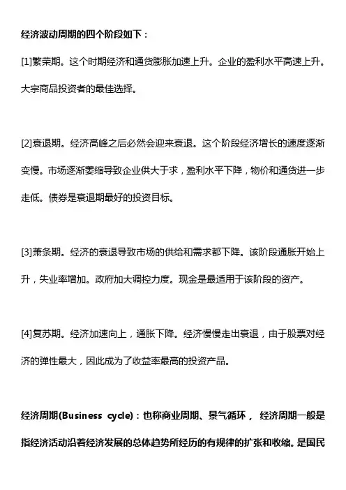 经济波动周期的四个阶段