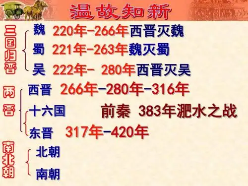 部编人教版七年级历史上册第18课《东晋南朝时期江南地区的开发》优秀课件