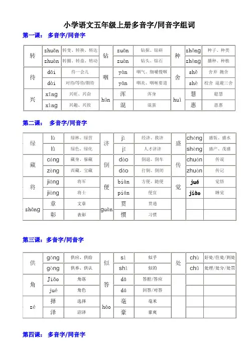 小学语文五年级上册多音字、同音字组词表