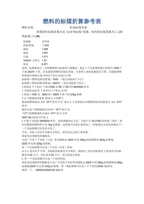 燃料的标煤折算参考表