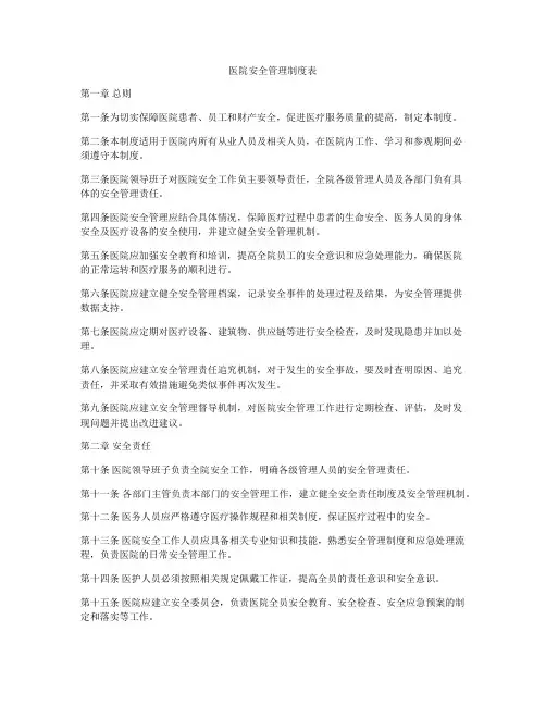 医院安全管理制度表
