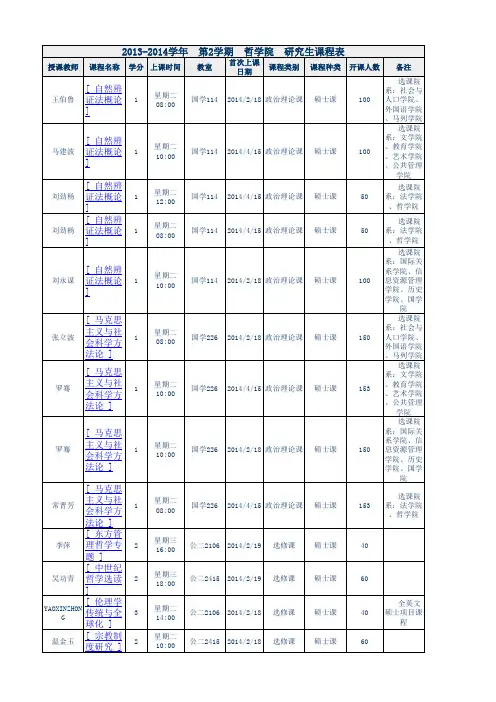 中国人民大学2013-2014学年第2学期研究生课程表(全)