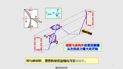 受扭构件承载力