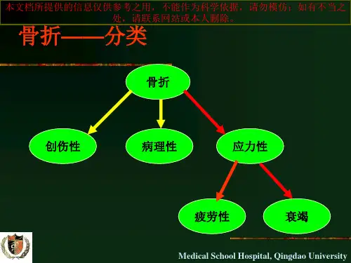骶骨衰竭骨折影像学诊疗培训课件