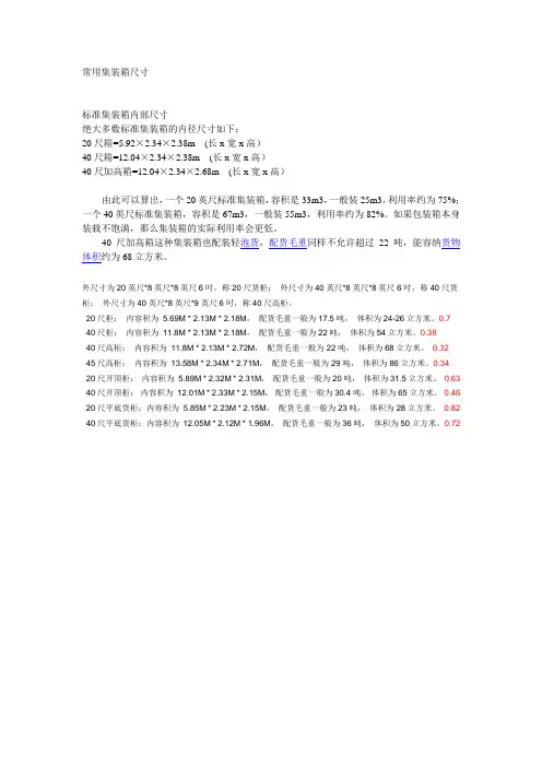 常用集装箱尺寸