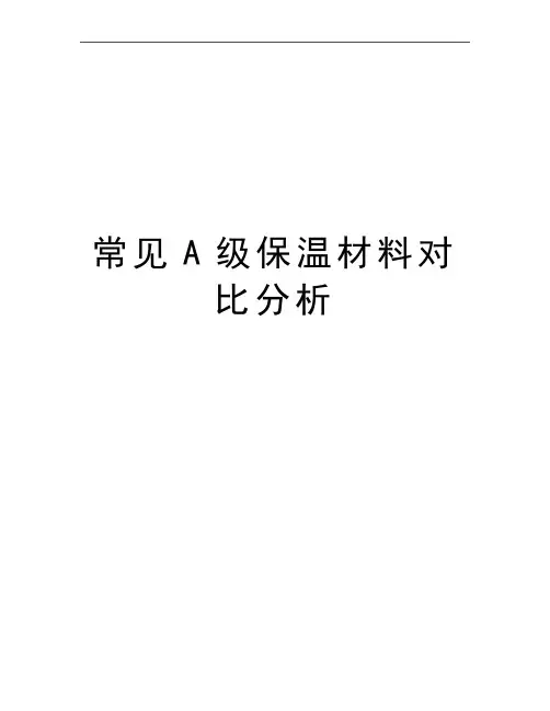 最新常见A级保温材料对比分析