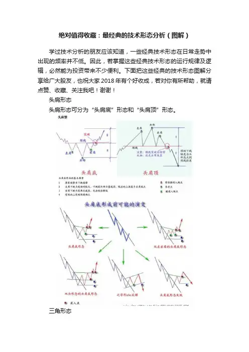 绝对值得收藏：最经典的技术形态分析（图解）