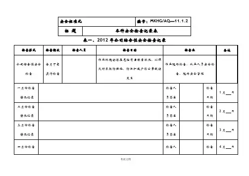 各种安全检查记录表格(全面)
