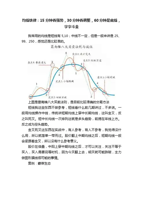 均线铁律：15分钟看强势，30分钟看调整，60分钟是底线，字字斗金