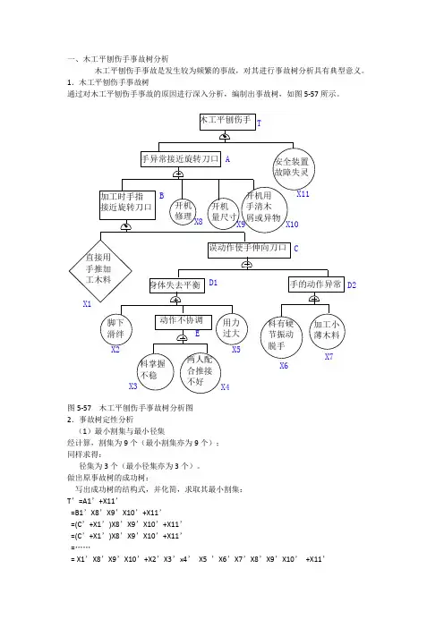 事故树分析案例