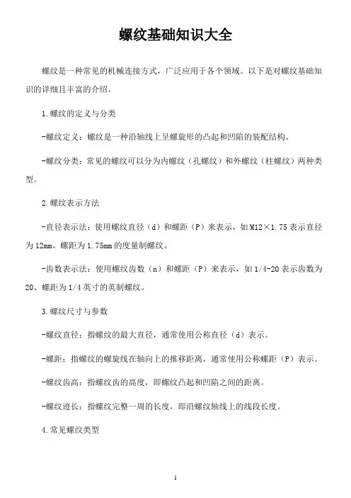 螺纹基础知识大全