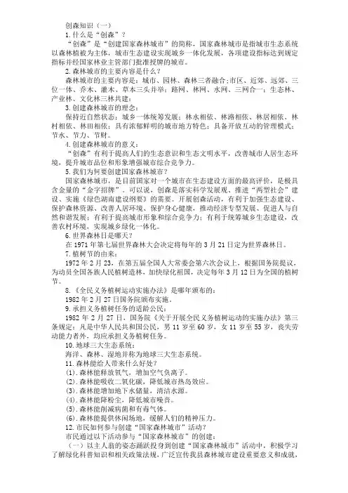 创森知识