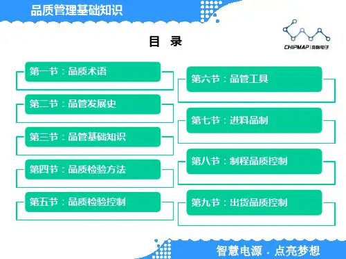 品质管理基础知识培训