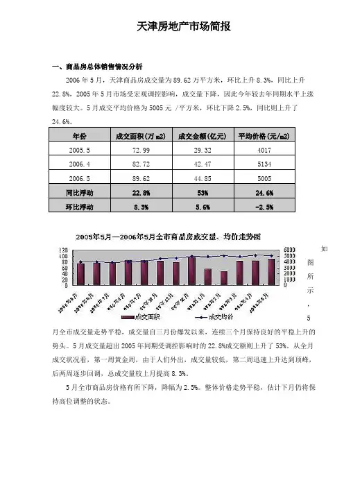 天津房地产市场简报