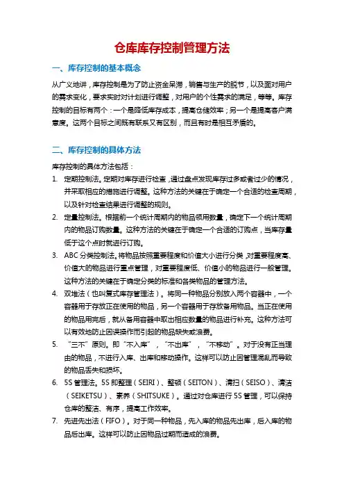 仓库库存控制管理方法