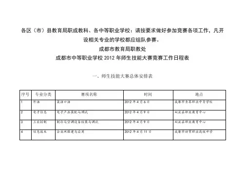 2012技能竞赛考务工作日程