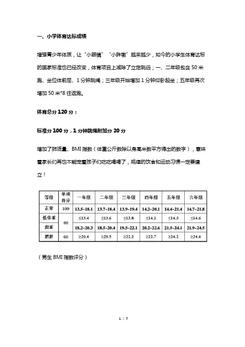 江苏小学生体育测试标准