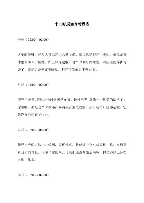 十二时辰当令对照表