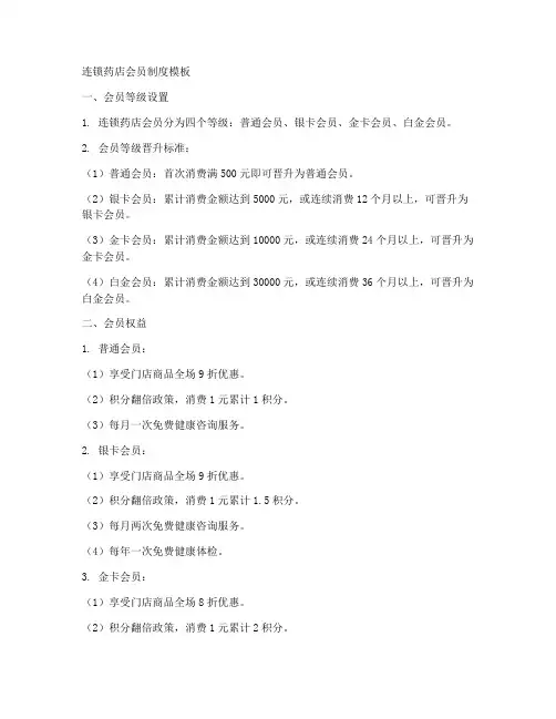 连锁药店会员制度模板