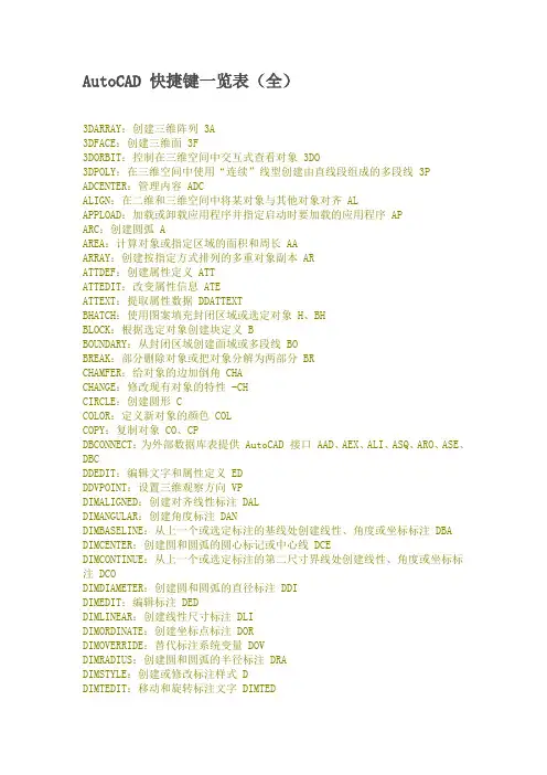 AutoCAD 快捷键一览表(全)