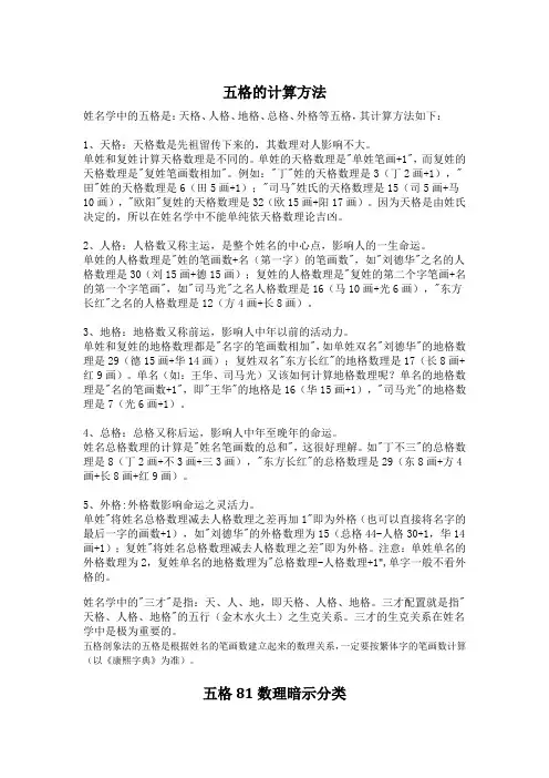 姓名学(起名、改名必看)