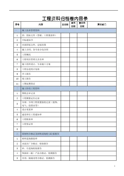 (完整版)工程资料归档目录表(可编辑修改word版)