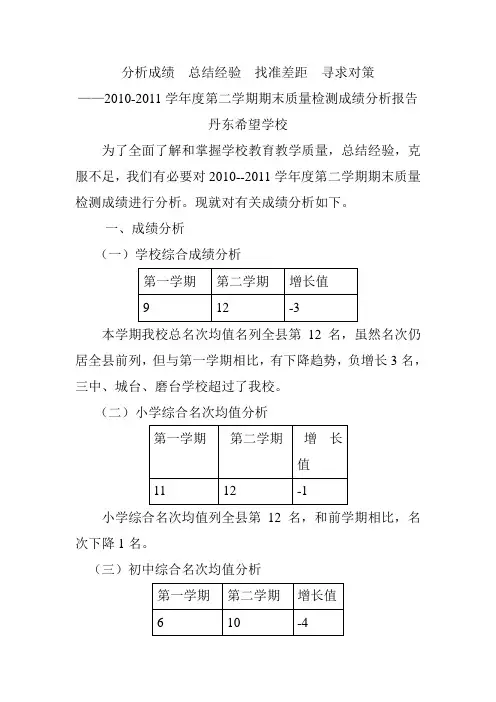 分析成绩总结经验找准差距寻求对策