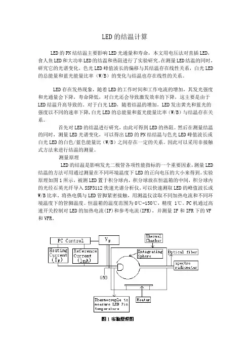 LED的结温计算