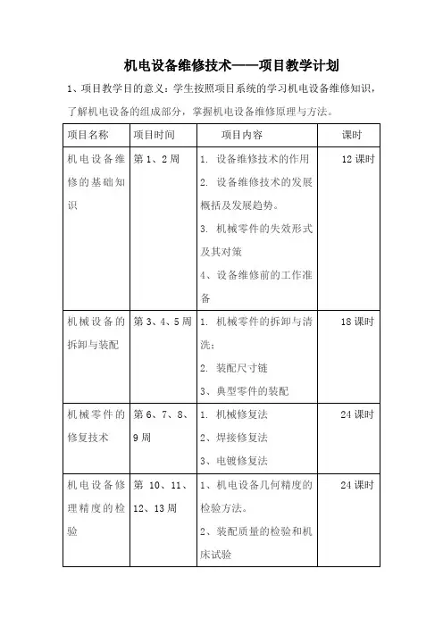 机电技术应用专业机电设备维修技术课程教学计划