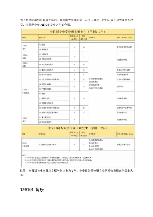 专业介绍-中传MFA