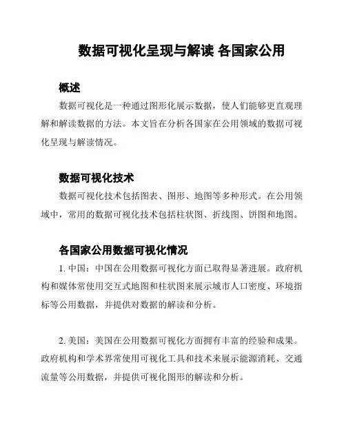 数据可视化呈现与解读 各国家公用