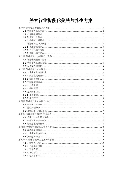 美容行业智能化美肤与养生方案