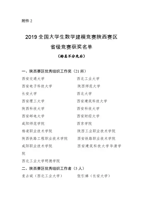 2019全国大学生数学建模竞赛陕西赛区省级竞赛获奖名单
